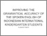 [thumbnail of Improving the Grammatical Accuracy of the Spoken English of Indonesia International Kindergarten Students.]