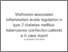 [thumbnail of METFORMIN ASSOCIATED INFLAMMATION LEVELS REGULATION IN TYPE 2 DIABETES MELLITUS-TUBERCULOSIS COINFECTION PATIENTS – A CASE REPORT.]