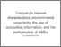 [thumbnail of Company’s internal characteristics, environmental uncertainty, the use of accounting  information, and the performance of SMEs.]