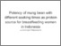 [thumbnail of Potency of mung bean with different soaking times as protein source for breastfeeding women in Indonesia]