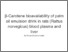 [thumbnail of β-Carotene bioavailability of palm oil emulsion drink in rats (Rattus norvegicus) blood plasma and liver]