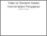 [thumbnail of Video on Demand Melalui Intrnet dalam Pengajaran]