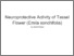 [thumbnail of Neuroprotective Activity of Emila sonchifolia (L.) DC. (Asteraceae Bercht. & J. Presl)]