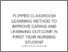 [thumbnail of Flipped Classroom Learning Method To Improve Caring And Learning Outcome In First Year Nursing Student]