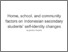 [thumbnail of Home, school, and community factors on Indonesian secondary students’ self-identity changes]