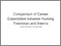 [thumbnail of Comparison of Career Expectation between nursing Freshman and Interns]