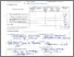 [thumbnail of Analisis Hambatan Perkembangan Stadium Plasmodium Falciparum Terhadap Pemberian Ekstrak Daun Salam Badak (Acmena Acuminatissima) In Vitro_peer_review]