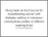 [thumbnail of Mung bean as food source for breastfeeding women with diabetes mellitus in Indonesia: carbohydrate profiles at different soaking times]