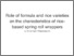 [thumbnail of Role of formula and rice varieties on the characteristics of rice-based spring roll wrappers]