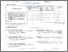 [thumbnail of Dinamika Sikap Warga atas Program CSR Bank Sampah Gunung Anyar Surabaya_peer_review]