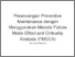 [thumbnail of Perancangan Preventive Maintenance dengan Menggunakan Metode Failure Mode Effect and Criticality Analysis (FMECA)]