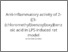 [thumbnail of Anti-inflammatory activity of 2-((3-(chloromethyl)benzoyl)oxy)benzoic acid in LPS-induced rat model Author links open overlay panel]