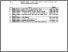 [thumbnail of Bukti_Korespondensi_Utilization_of_durian_seed_for_monascus_fermentation_and_its_appl[1].pdf]
